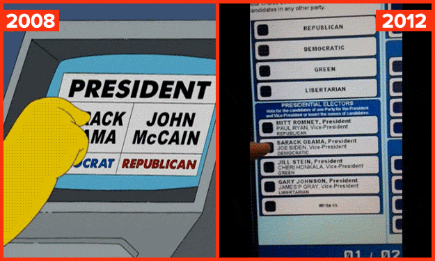 Illustration de l'article : Ranking the 13 times “The Simpsons” predicted the future! Which ones are the most frightening predictions?
