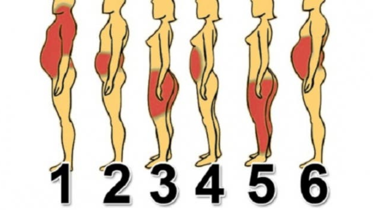 how-do-you-lose-weight-based-on-your-body-type-science-explains-it-to-you