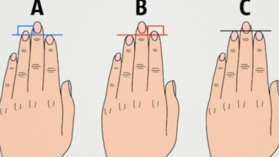 Illustration : "A, B, or C? Look at what they say about the length of your fingers and let us know if it’s true or not!"